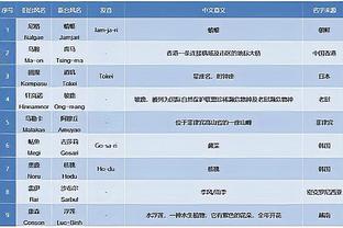 雷竞技还能玩吗截图3