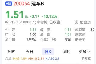 高效输出！道苏姆9中8&三分3中3拿下21分4助